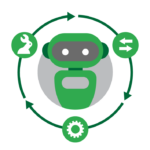 business process automation - 101 IT